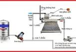 Máy bơm cho hệ thống nước nóng năng lượng mặt trời